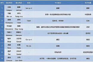 开云官网入口下载地址是什么截图3