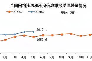 公牛在拉文受伤前关键时刻比赛仅3胜6负 受伤后提升至6胜2负