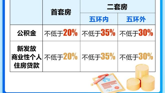 回声报：远藤航、赫拉芬贝赫等13人可能缺席利物浦下一场比赛